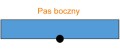 Obszar podlewany przez dyszę MP Rotator Side Stripe
